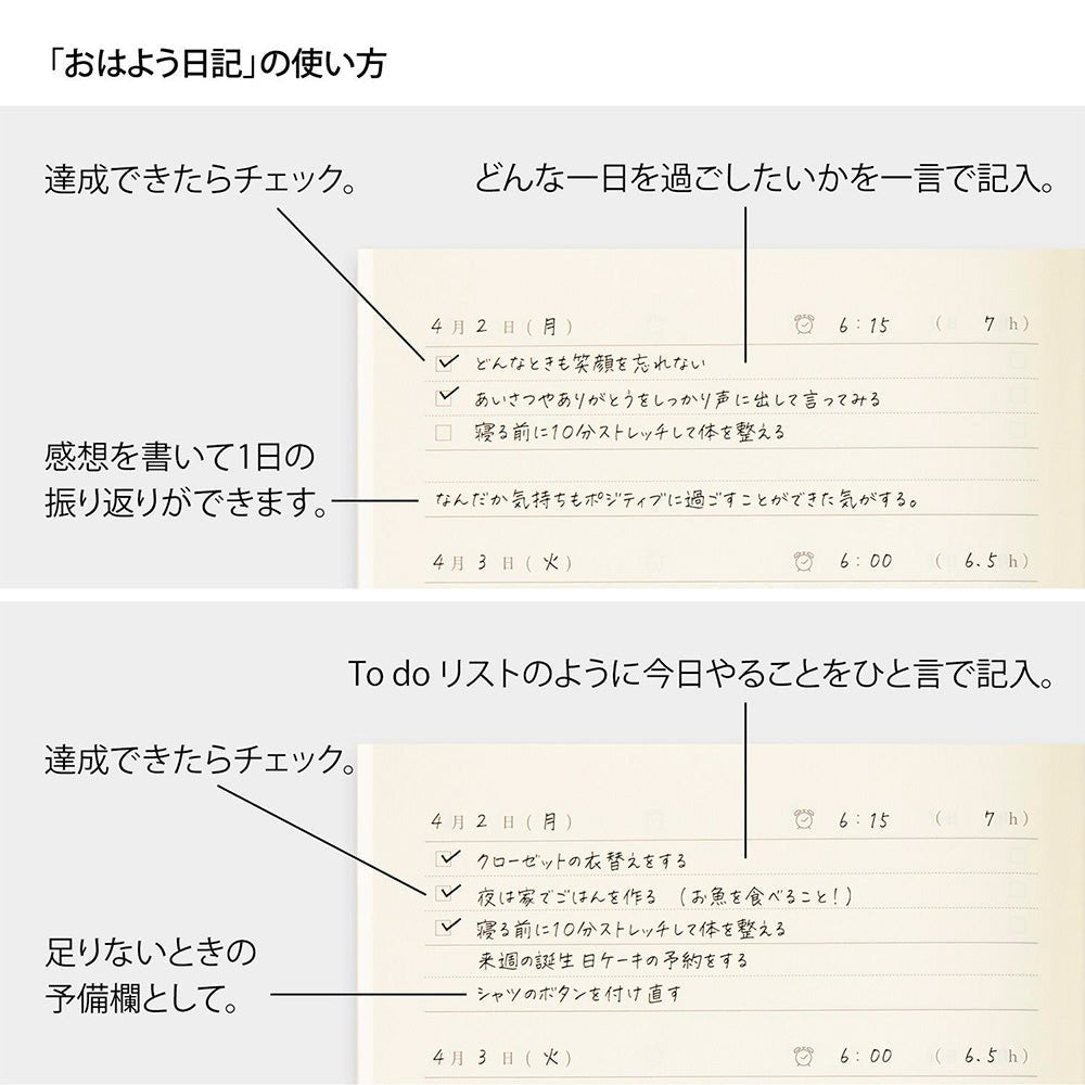 Journal intime Bonjour