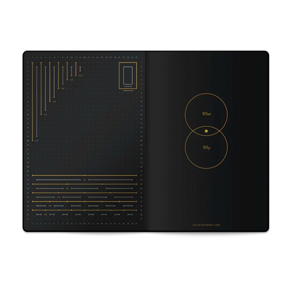 Bullet Journal Edit.2 Medium A5 Dot Grid Black
