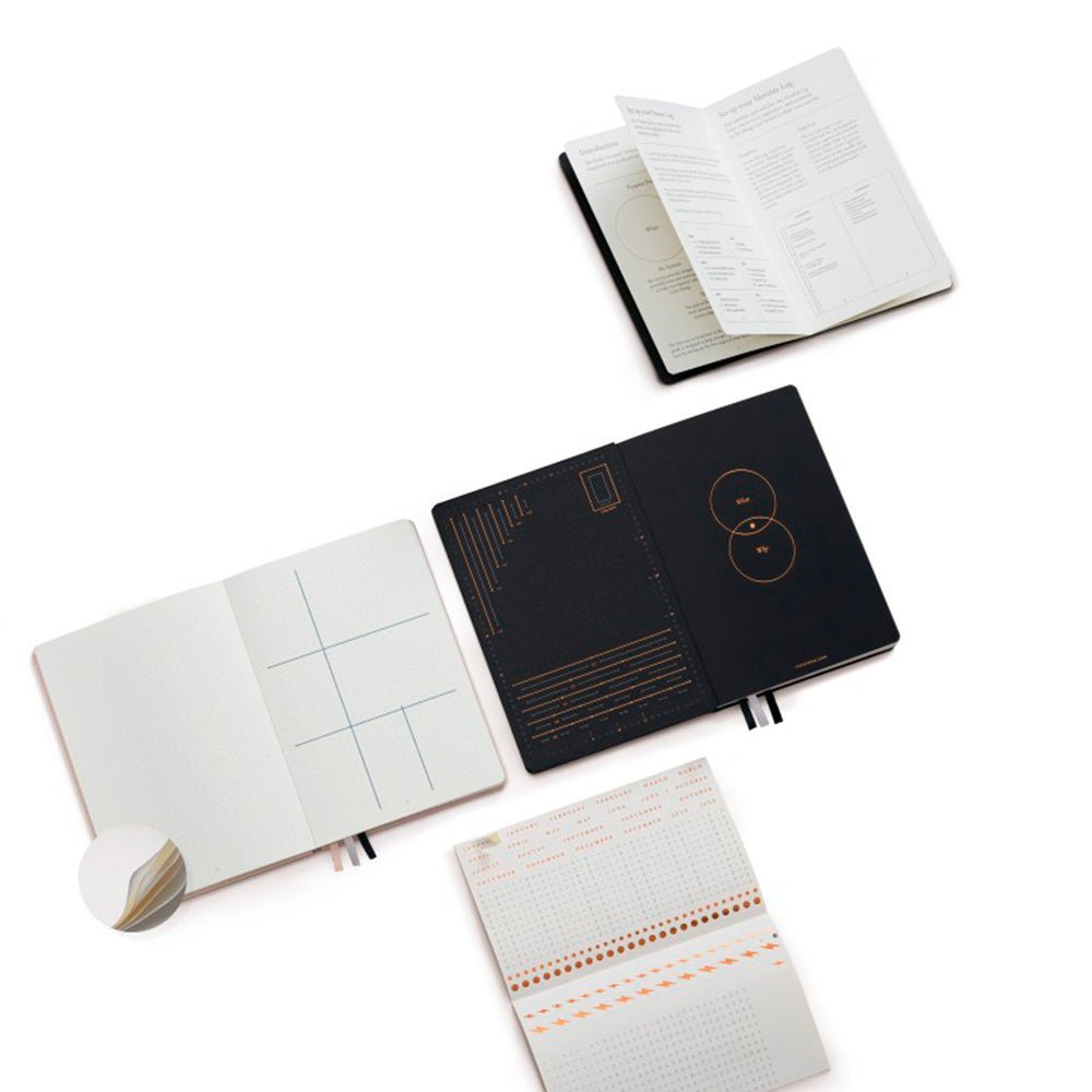 Bullet Journal Edit.2 Medium A5 Dot Grid Black