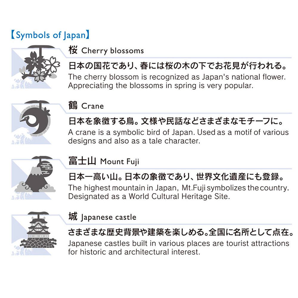 Etching Clips Símbolos Japoneses