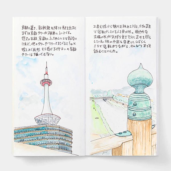 TRAVELER'S notebook Recharge 027 Papier Aquarelle - Taille Régulier