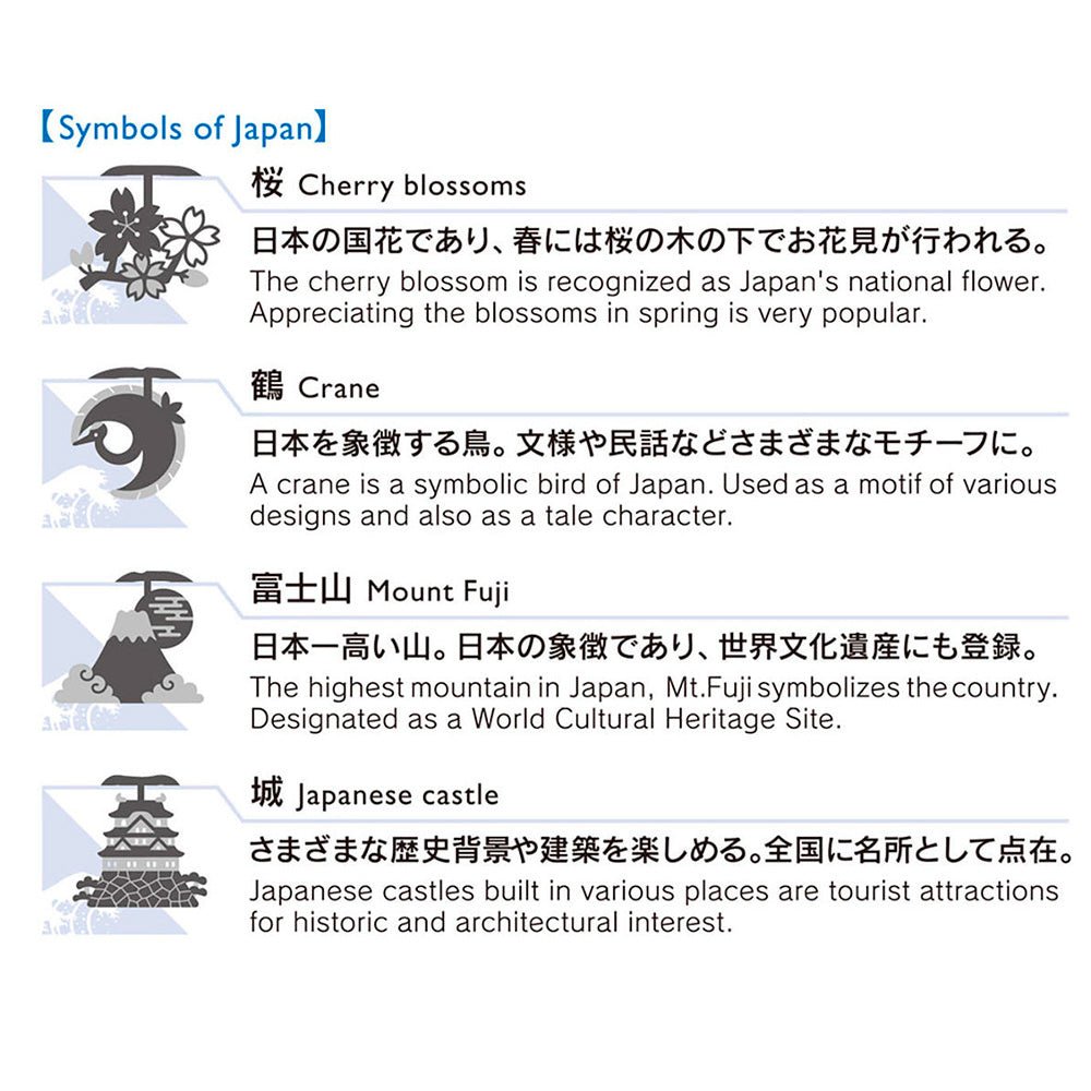 Gravure Clips Symboles Japonais